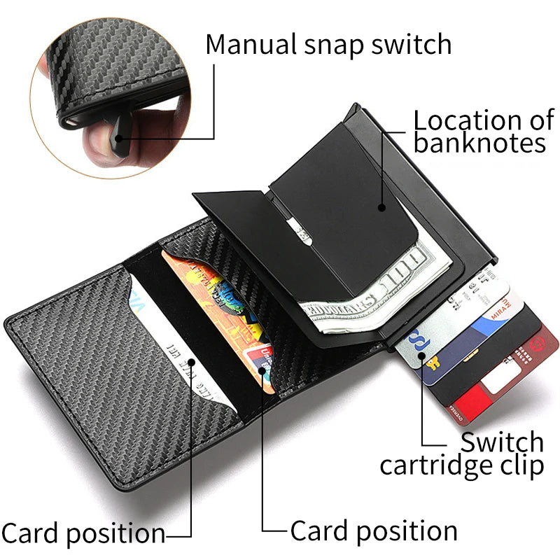 Performance Men's Anti-RFID Wallet