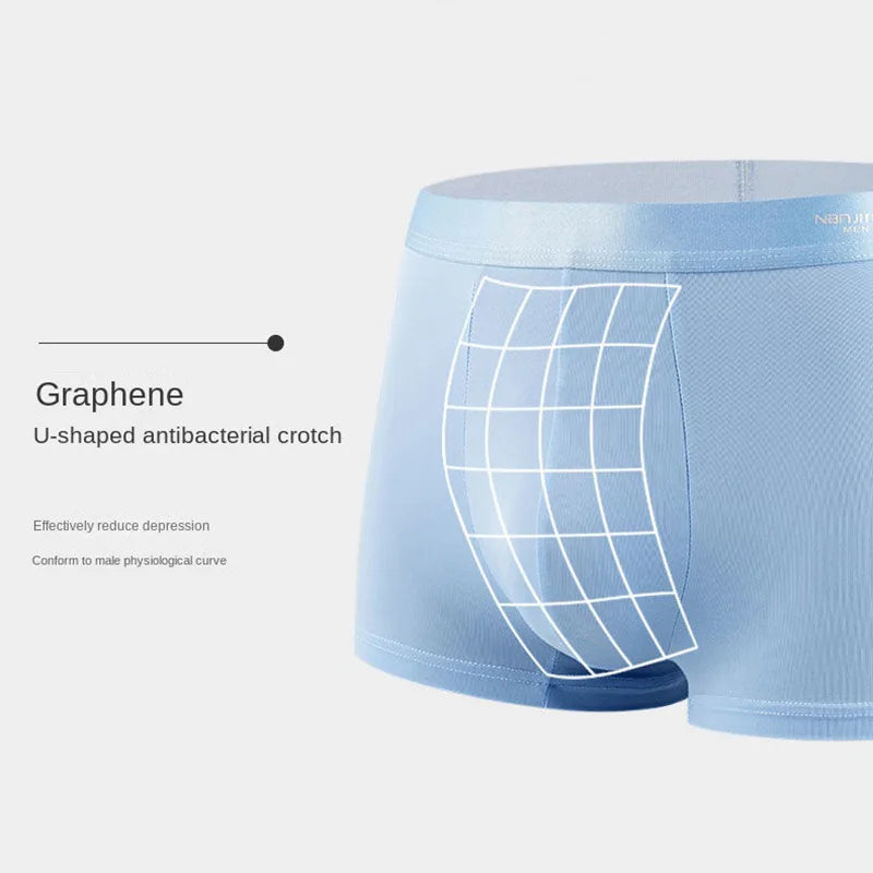 Graphène Confort Boxers