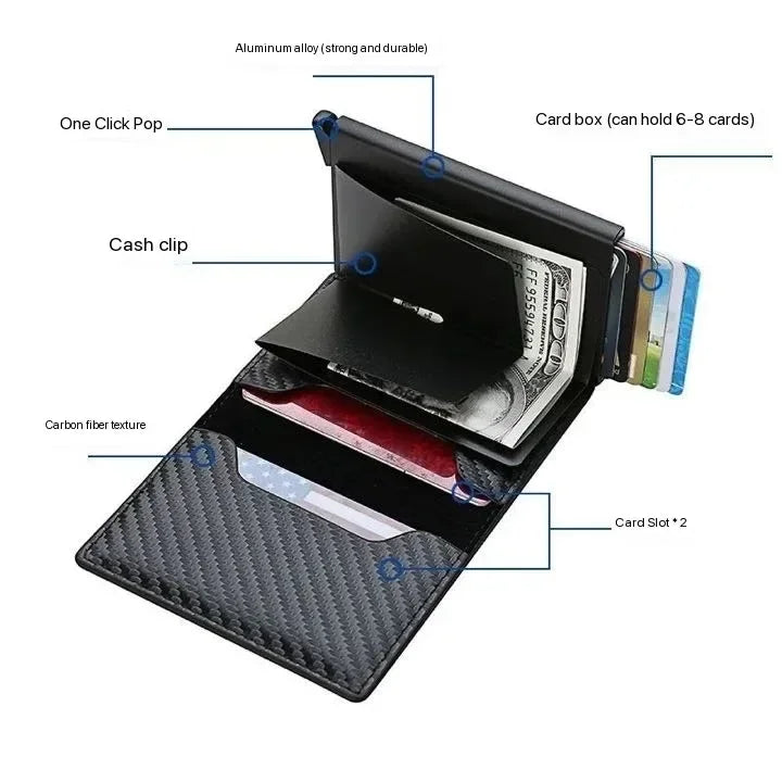 BMW RFID Blocking Men’s Wallet